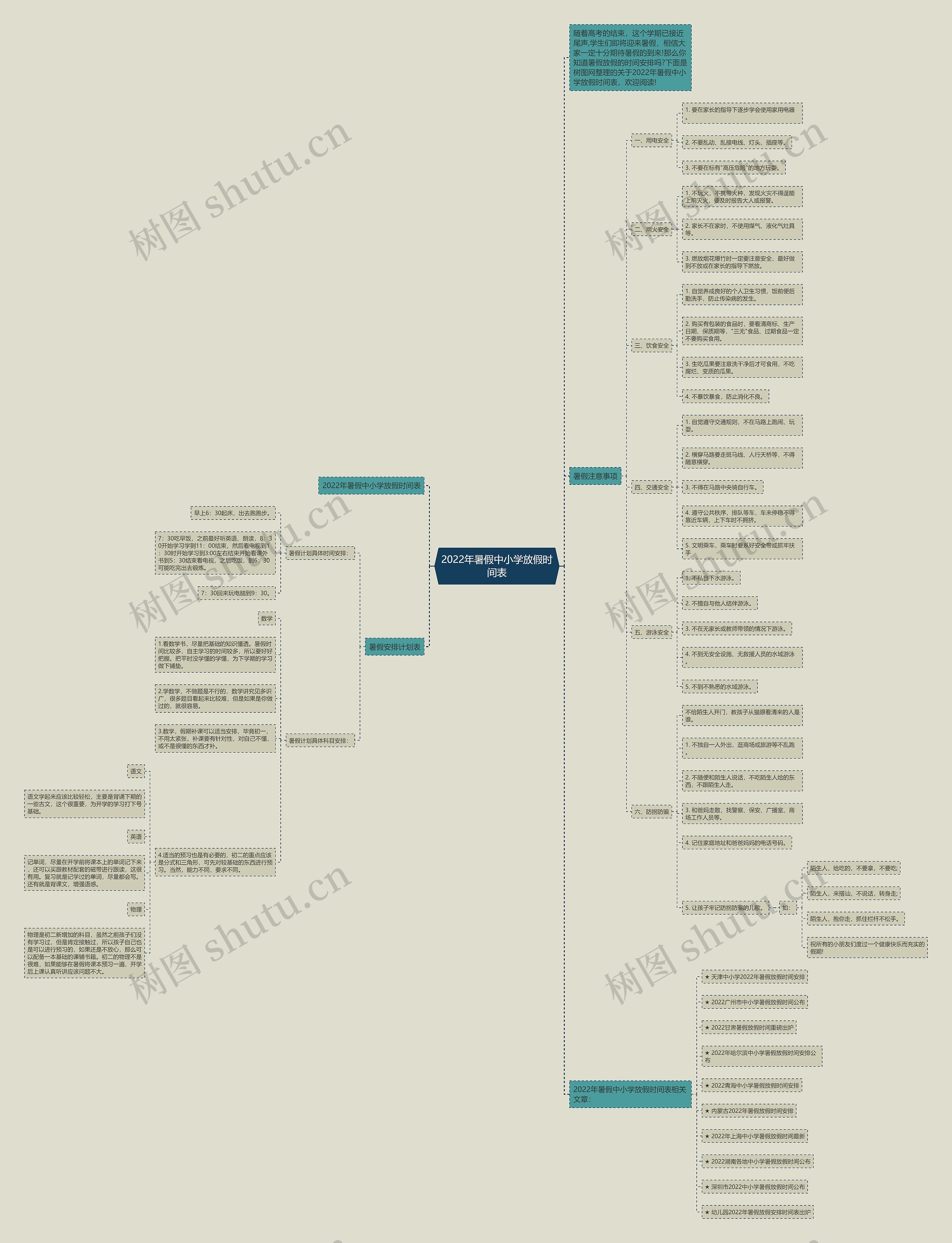 2022年暑假中小学放假时间表思维导图