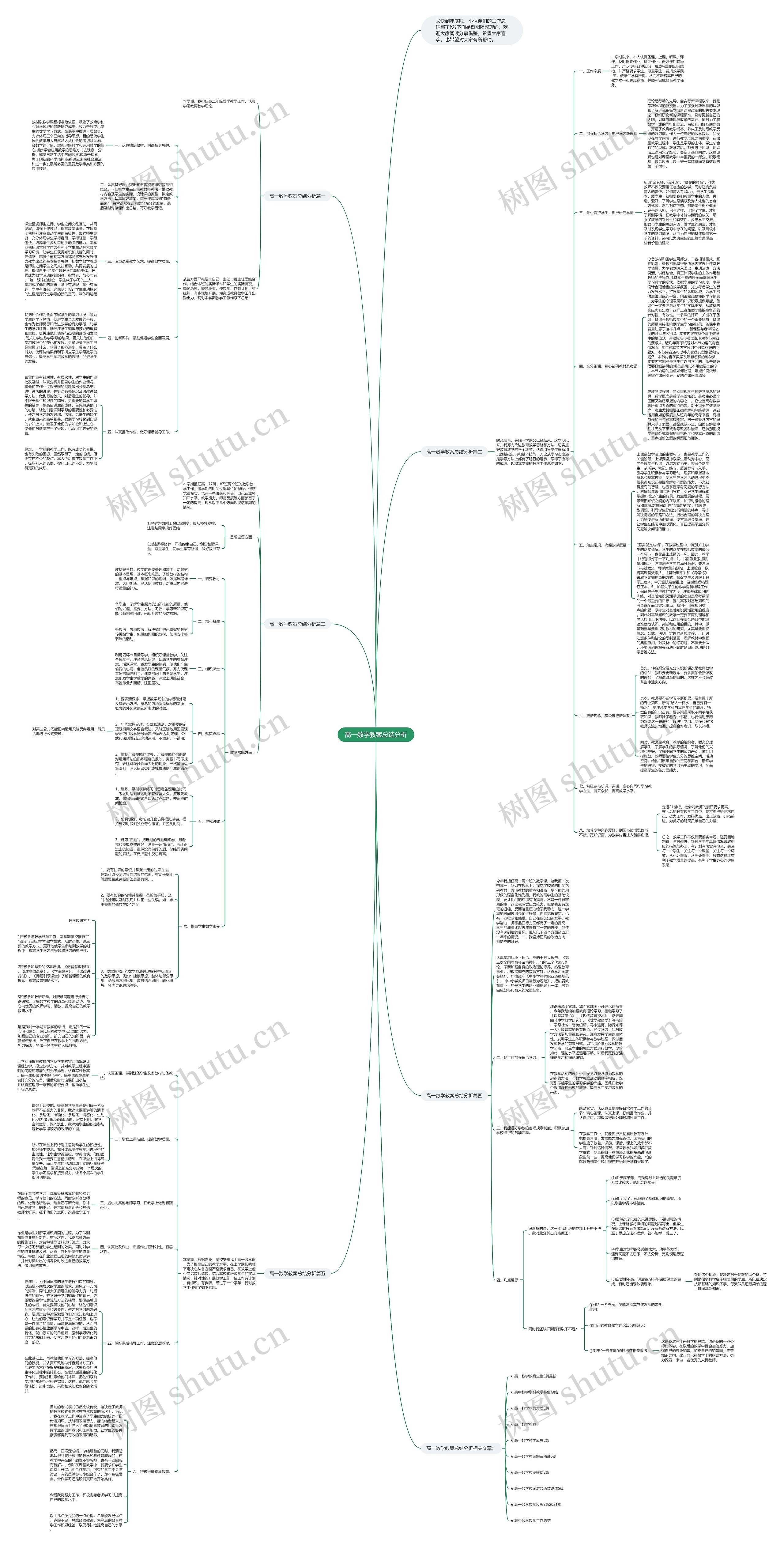 高一数学教案总结分析 高一数学教案总结分析