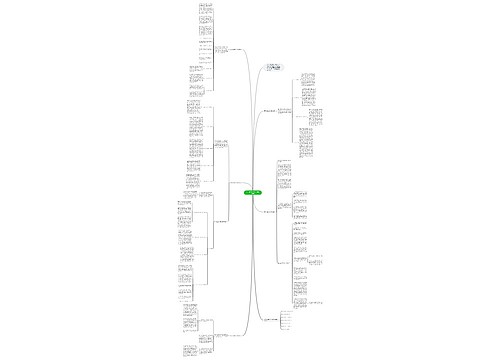 高三数学教学个人经验反思5篇