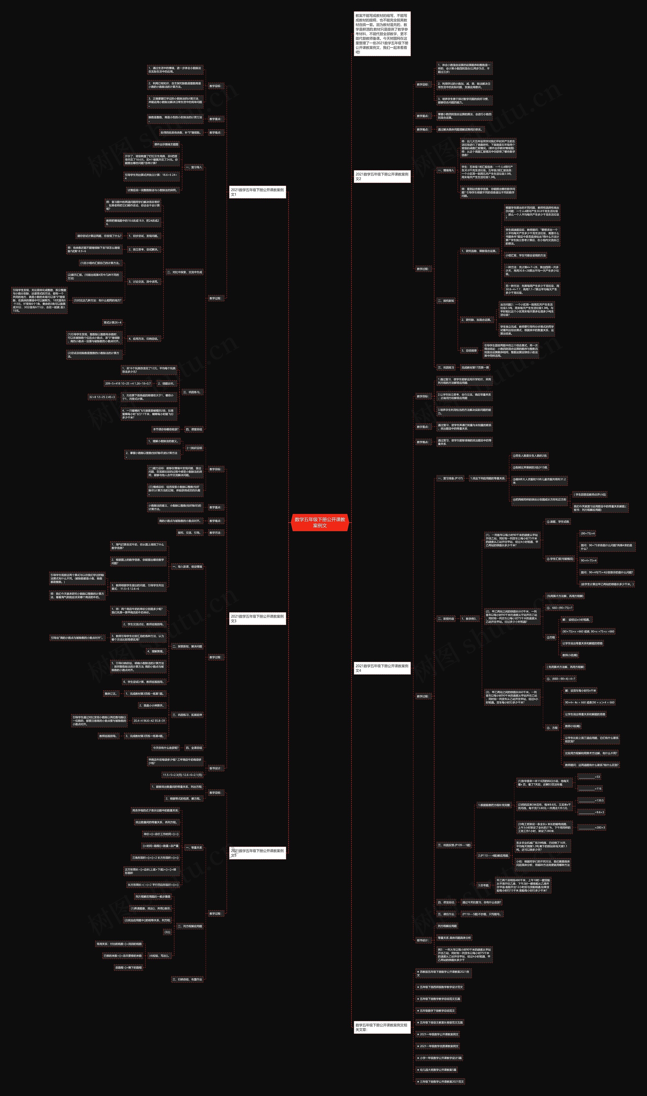 数学五年级下册公开课教案例文思维导图