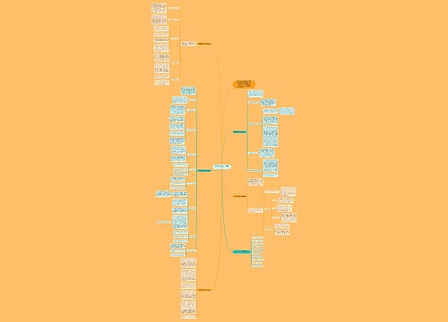 数学教材教学工作总结模板思维导图