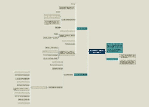 中心对称北师大版数学九年级上册教案 中心对称北师大版数学九年级上册教案