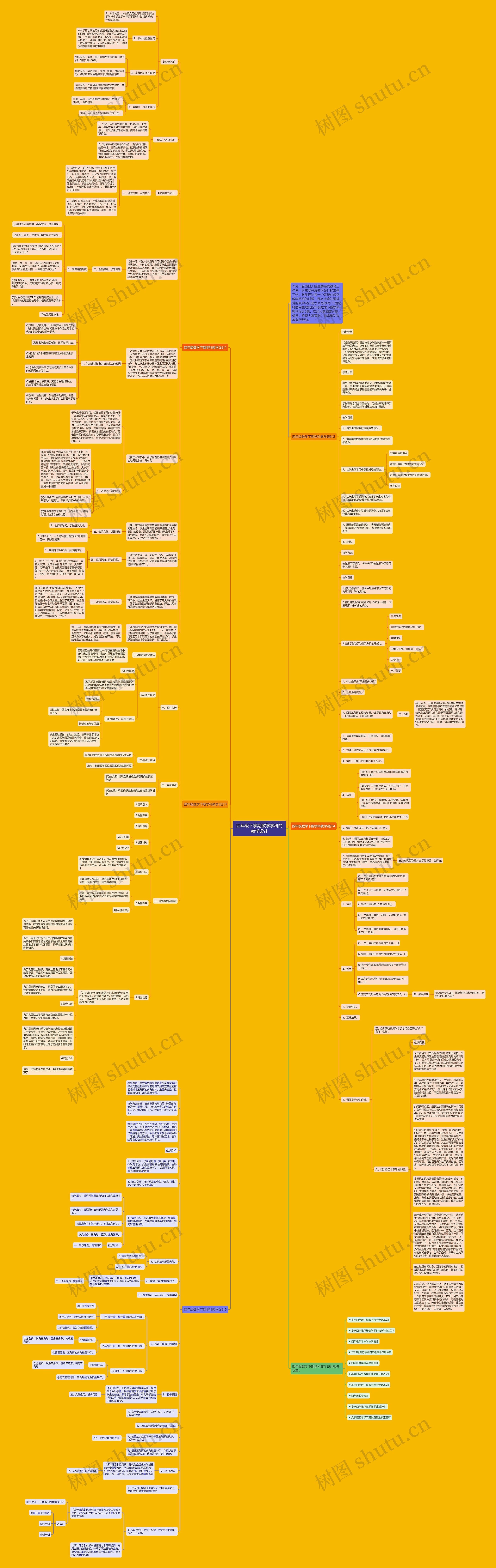 四年级下学期数学学科的教学设计思维导图