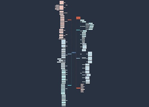 最新人教版初三数学教学计划 最新人教版初三数学教学计划