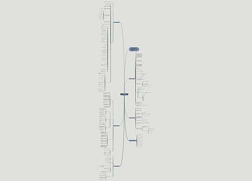 小学数学六年级上册教学设计 小学数学六年级上册教学设计