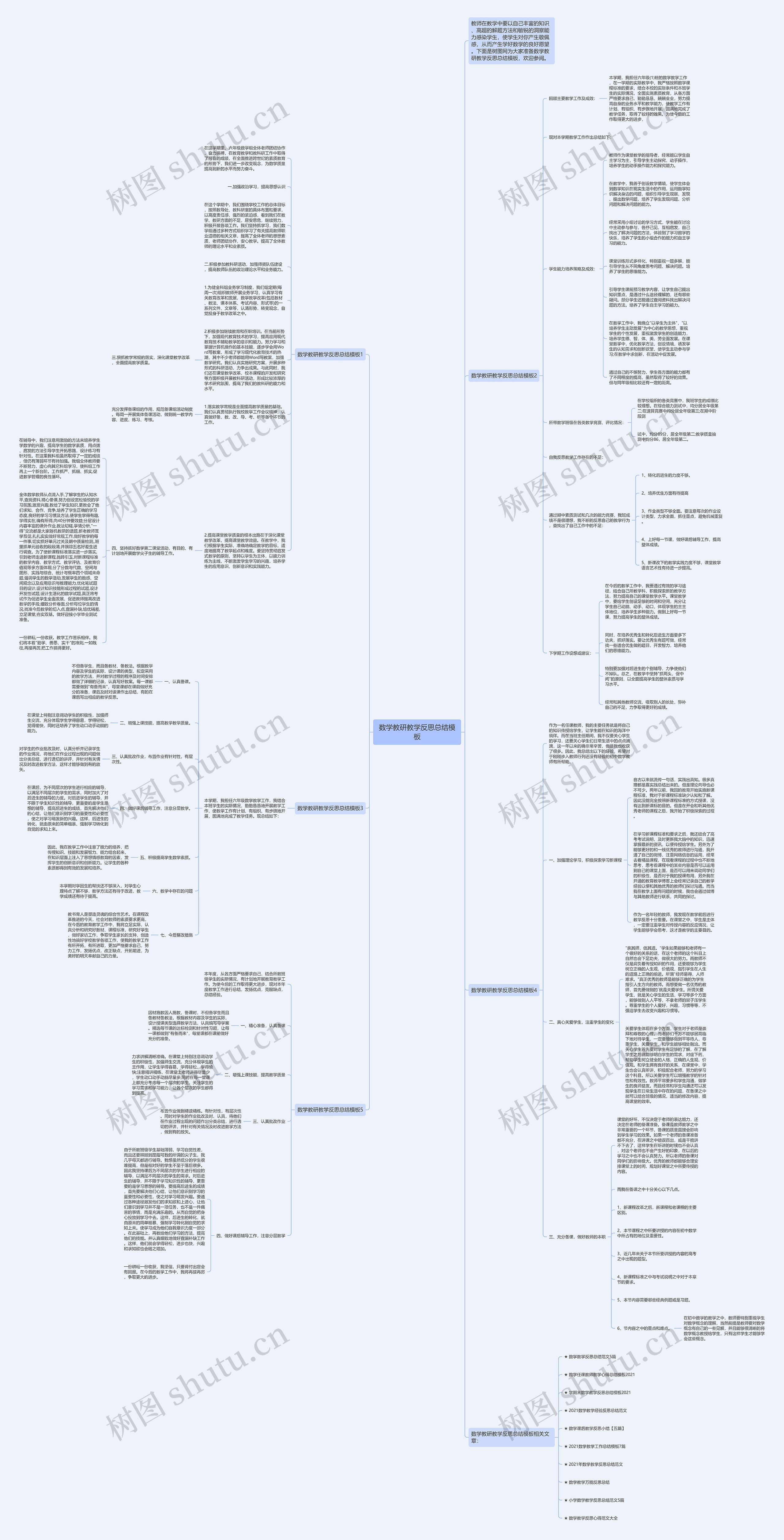 数学教研教学反思总结思维导图