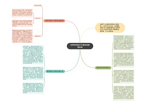 世界杯西班牙VS摩洛哥谁更厉害 世界杯西班牙VS摩洛哥谁更厉害