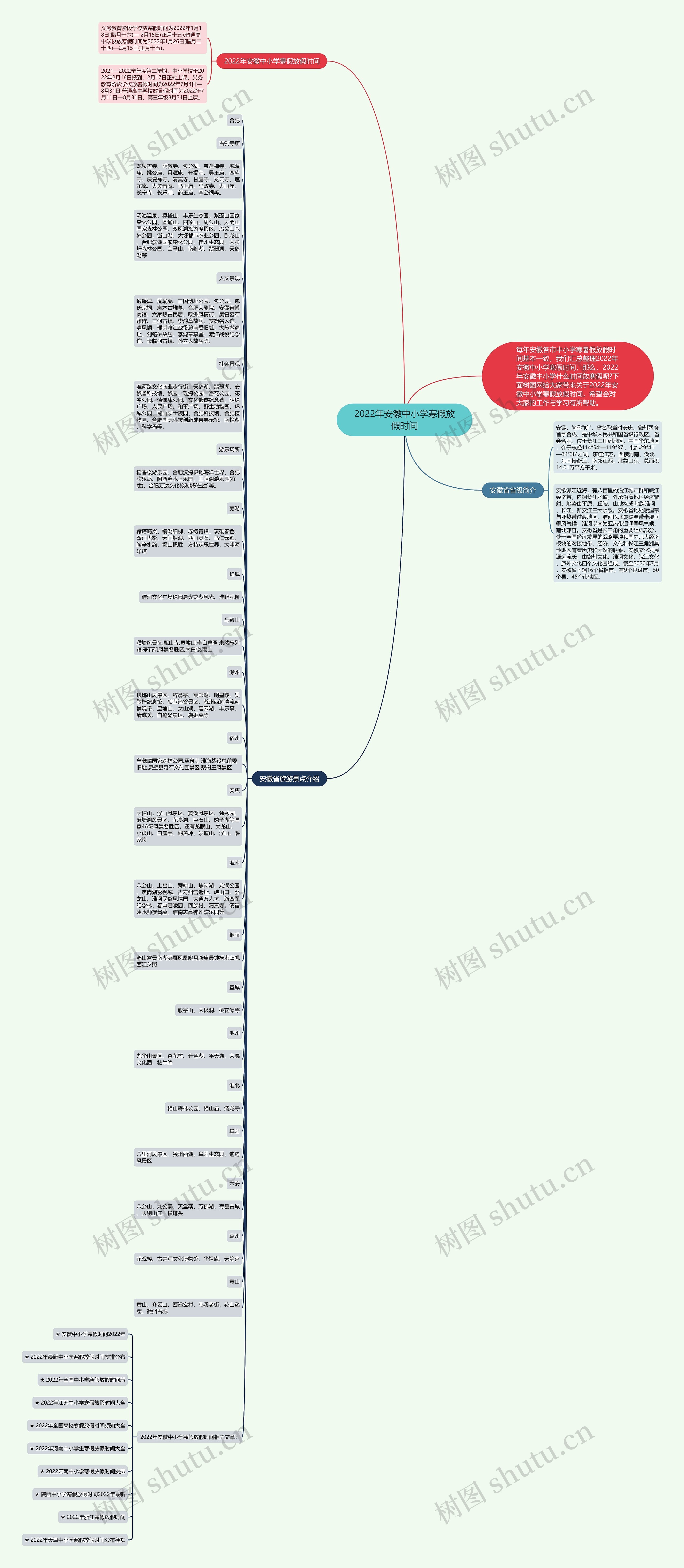 2022年安徽中小学寒假放假时间思维导图