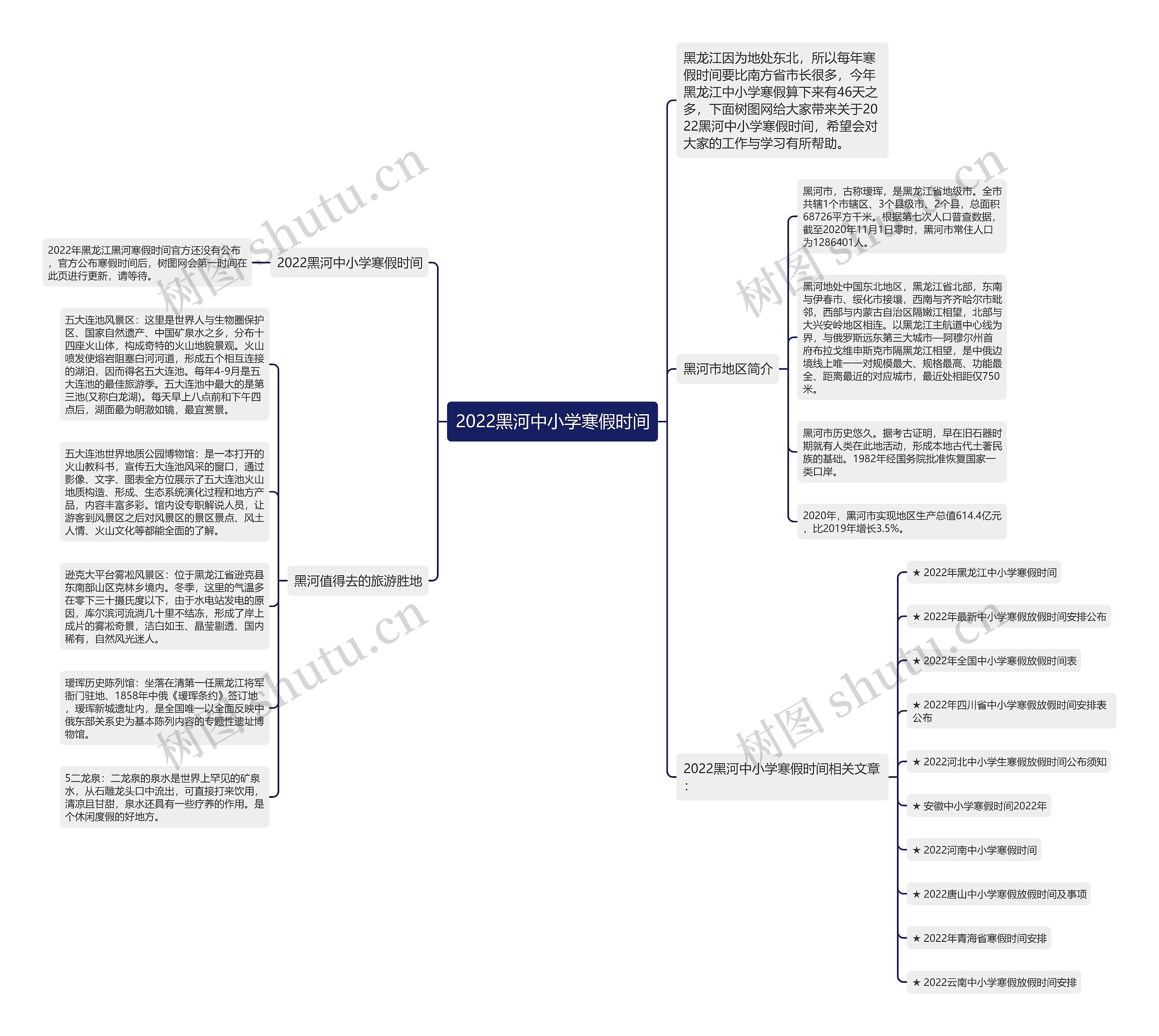 2022黑河中小学寒假时间思维导图