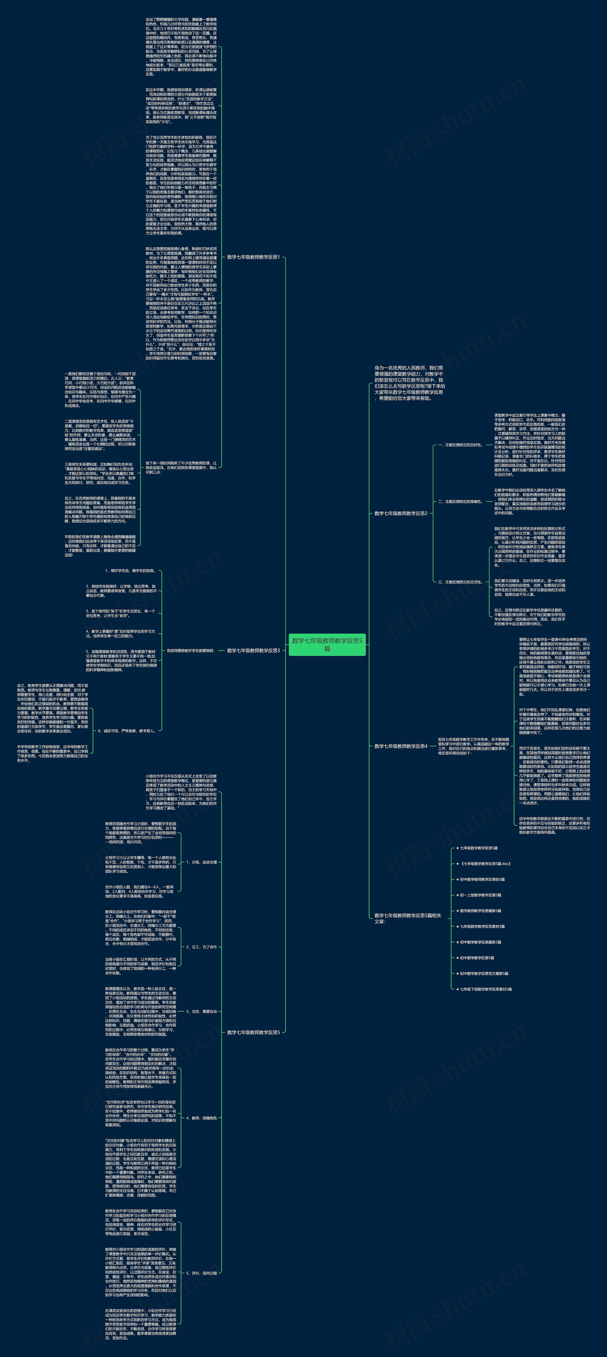 数学七年级教师教学反思5篇思维导图