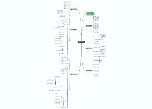 人教版四年级数学上册全册教案3范文