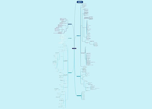 优秀高中数学教案模板 优秀高中数学教案模板