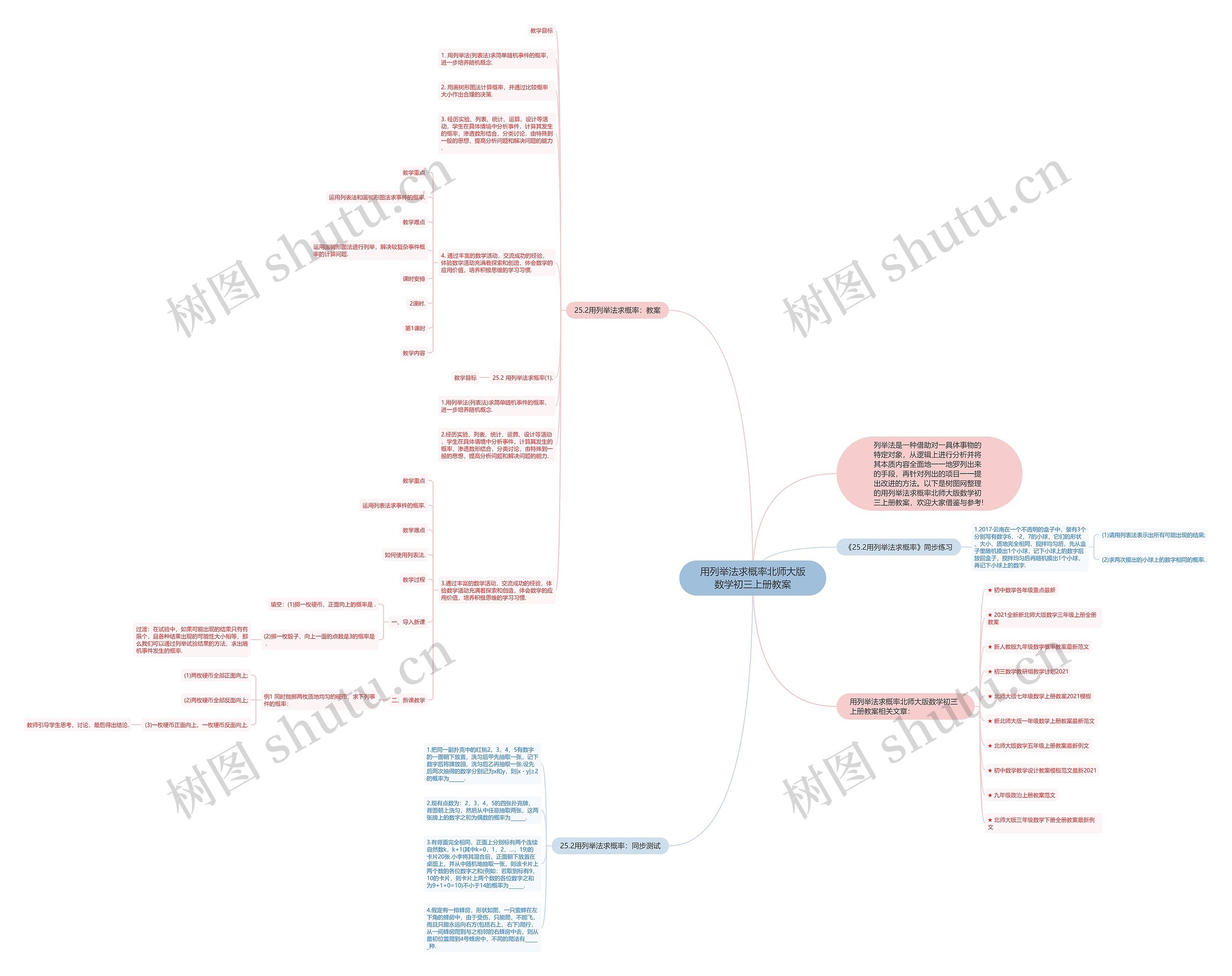用列举法求概率北师大版数学初三上册教案思维导图