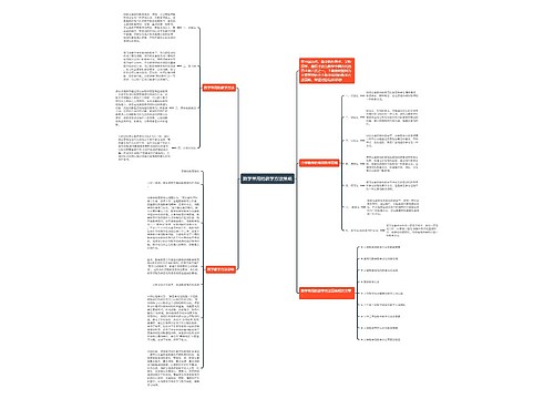 数学常用的教学方法策略思维导图