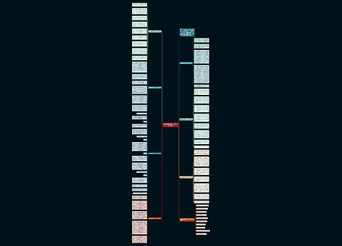 努力就能成功初二作文800字7篇