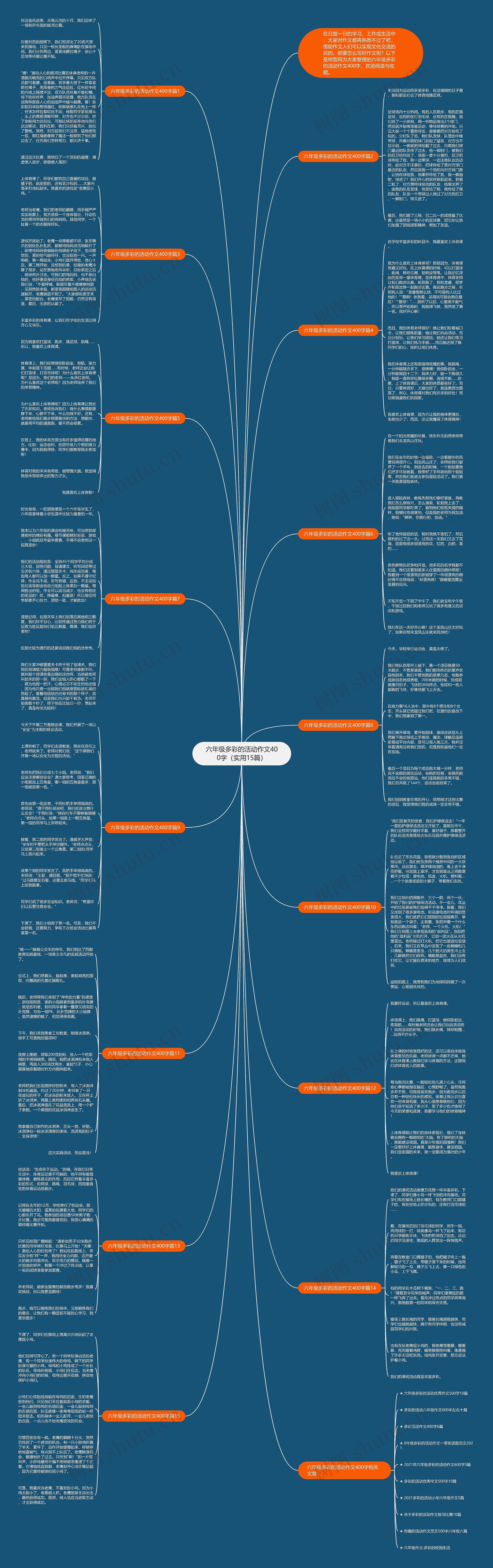 六年级多彩的活动作文400字（实用15篇）思维导图