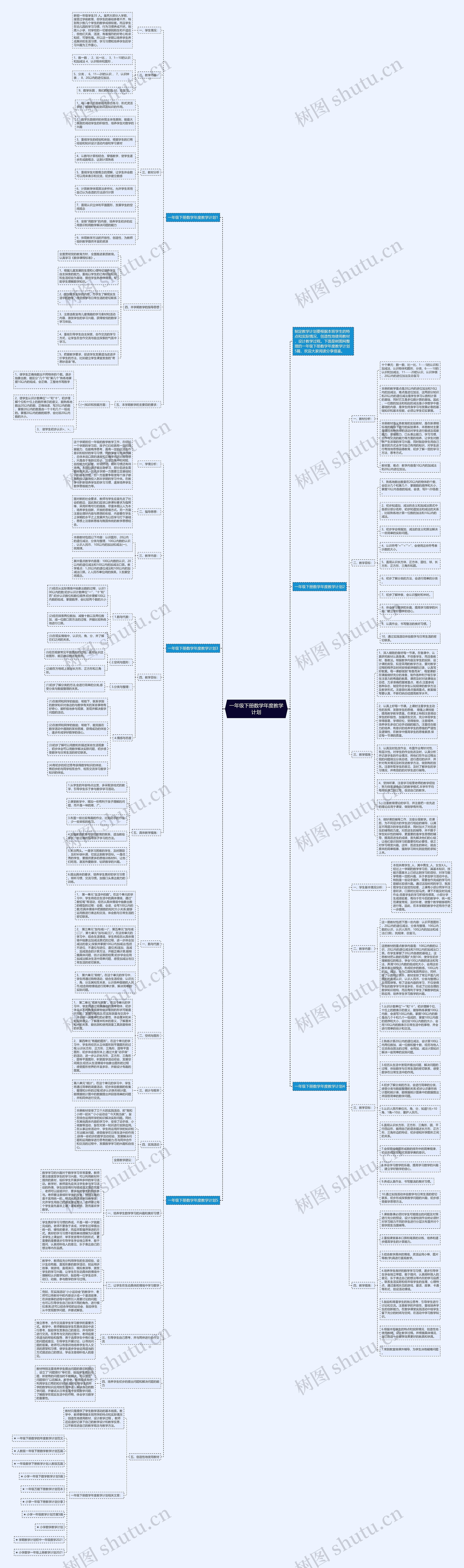 一年级下册数学年度教学计划 一年级下册数学年度教学计划