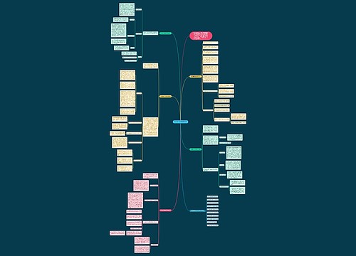 政治教学任务反思总结 政治教学任务反思总结