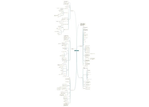 五年级下数学教案范文 五年级下数学教案范文