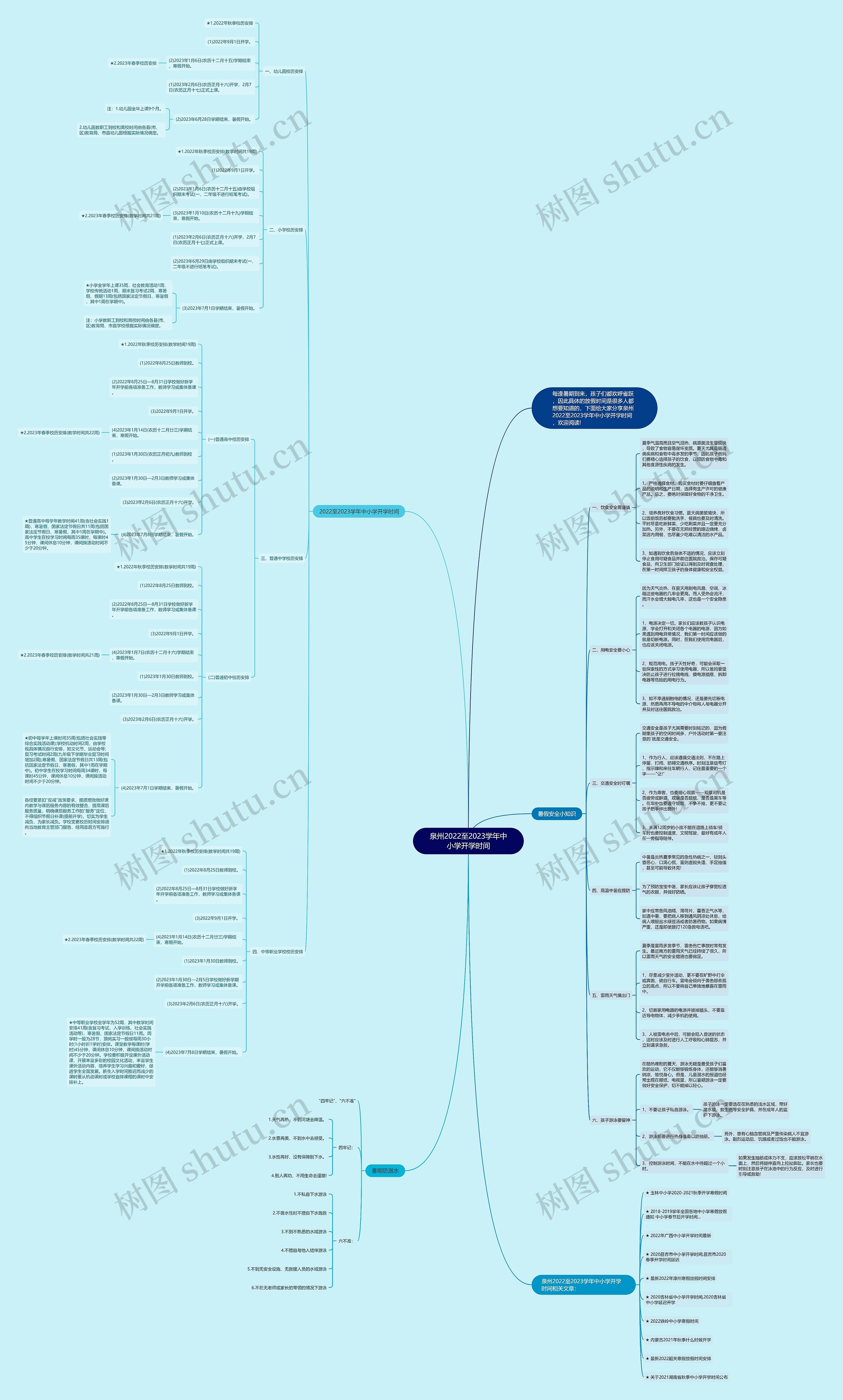 泉州2022至2023学年中小学开学时间思维导图
