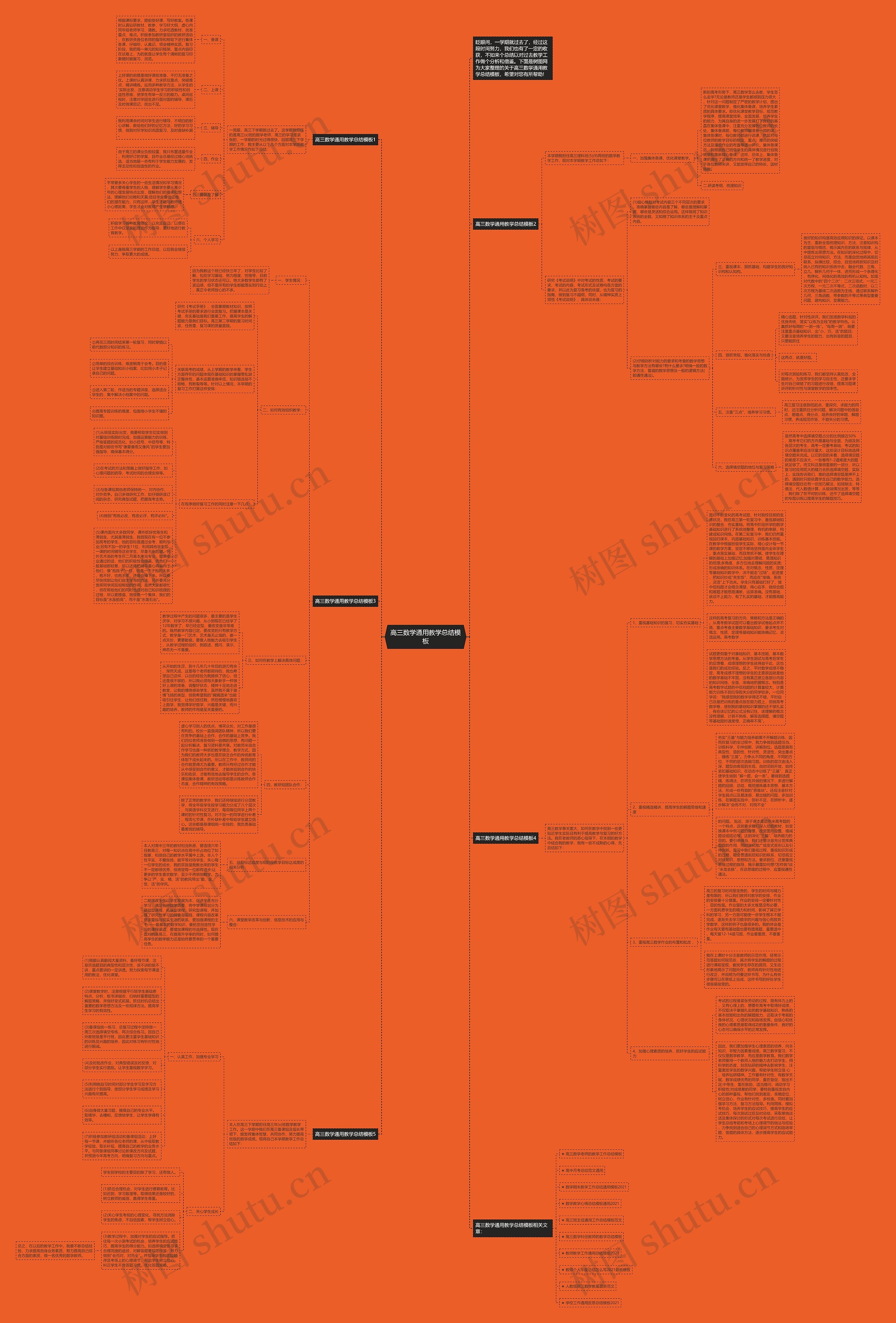 高三数学通用教学总结模板 高三数学通用教学总结模板