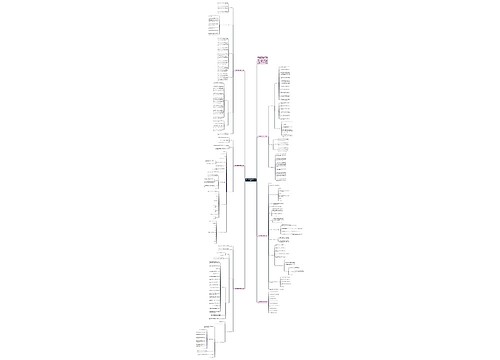 六年级数学圆的面积教案例文