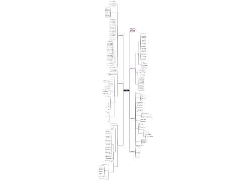 六年级数学圆的面积教案例文 六年级数学圆的面积教案例文
