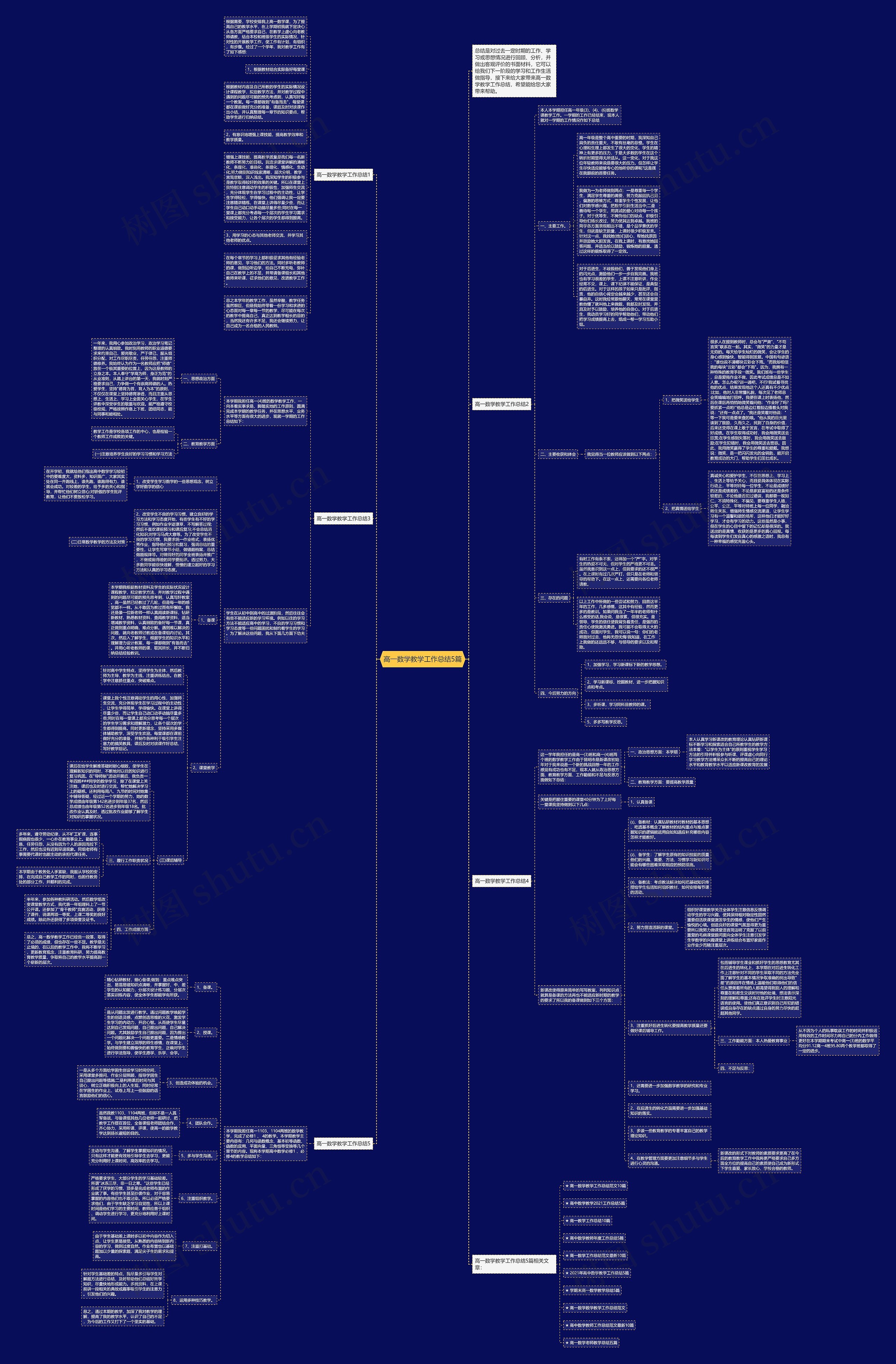 高一数学教学工作总结5篇思维导图