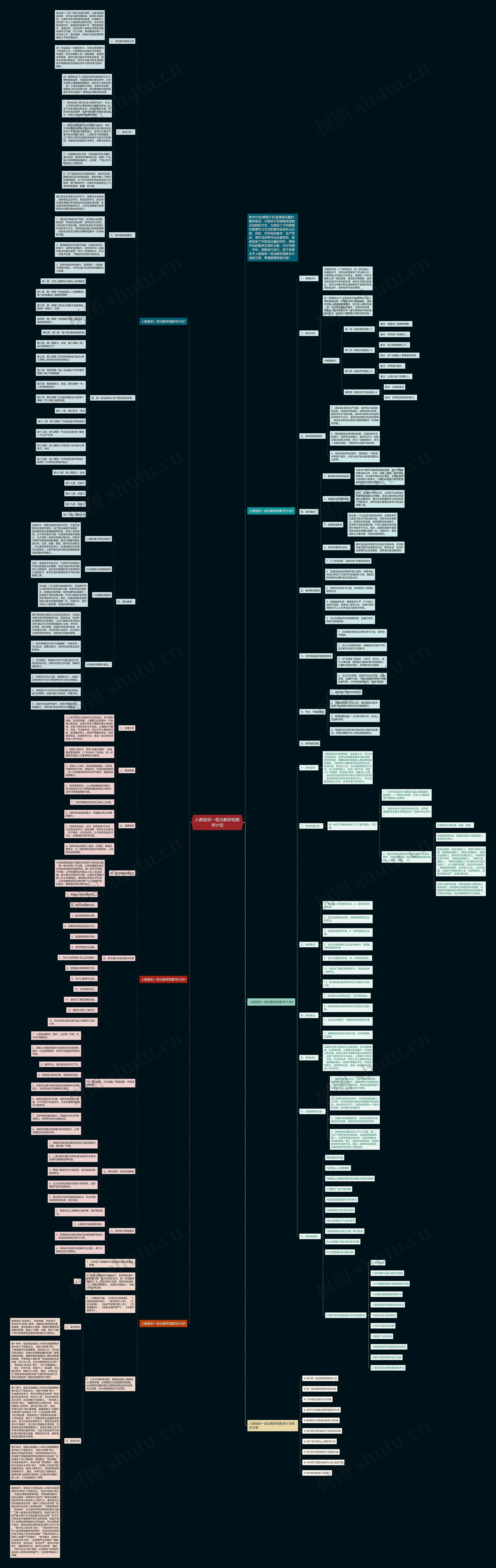 人教版初一政治教研组教学计划 人教版初一政治教研组教学计划