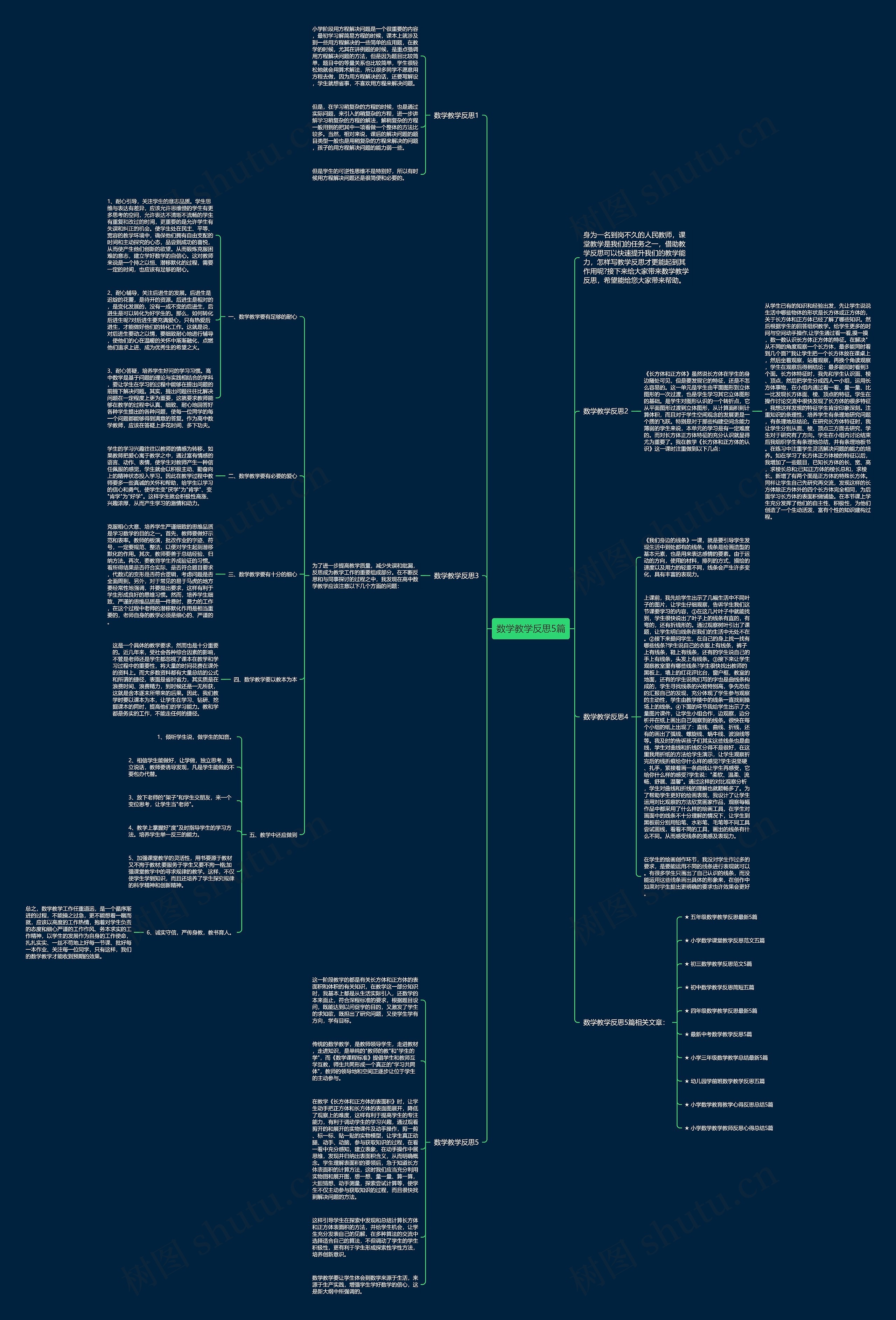 数学教学反思5篇思维导图