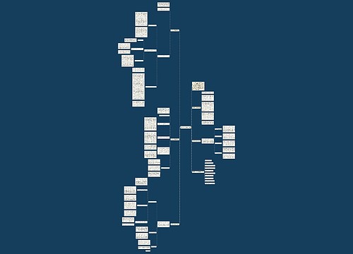 职高高二数学教学总结 职高高二数学教学总结
