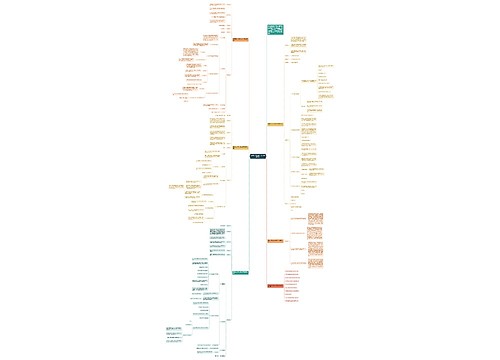 苏教版四年级数学下册教案范文 苏教版四年级数学下册教案范文