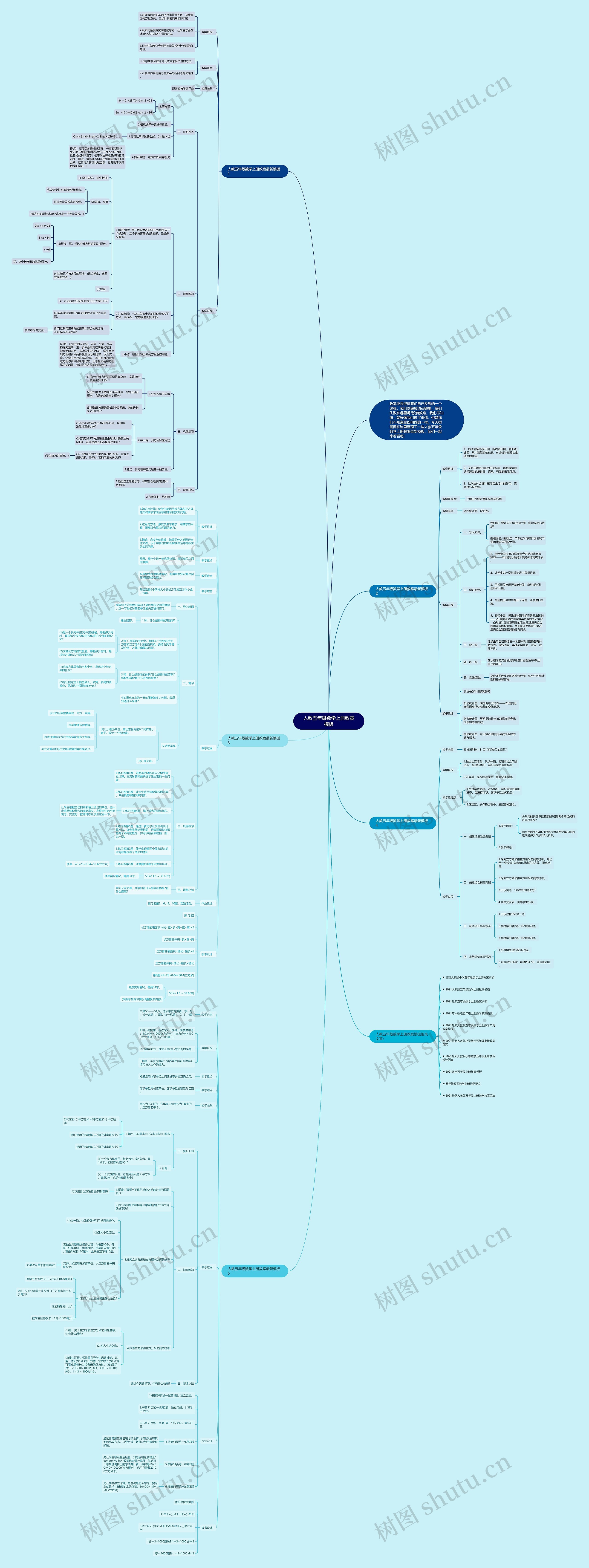 人教五年级数学上册教案模板 人教五年级数学上册教案模板