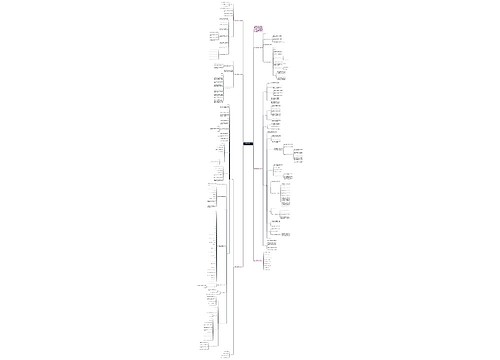 高一数学教案教学方法范文 高一数学教案教学方法范文