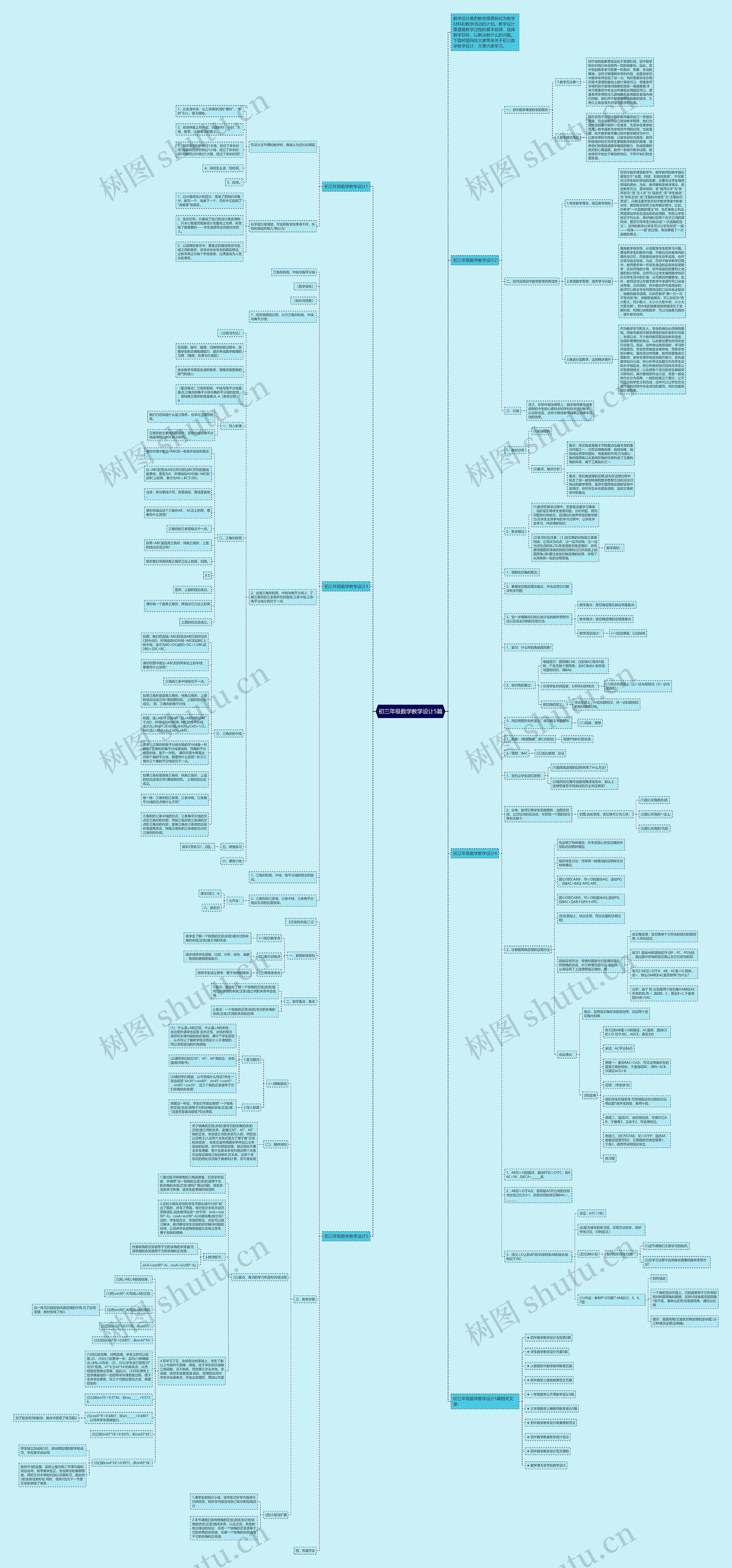 初三年级数学教学设计5篇思维导图