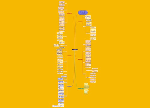 高一政治学科教学计划