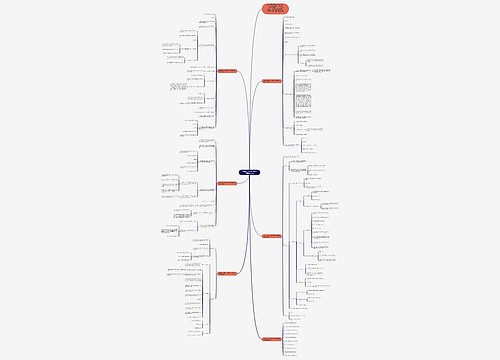 青岛版五四制五年级数学下册教案文案 青岛版五四制五年级数学下册教案文案