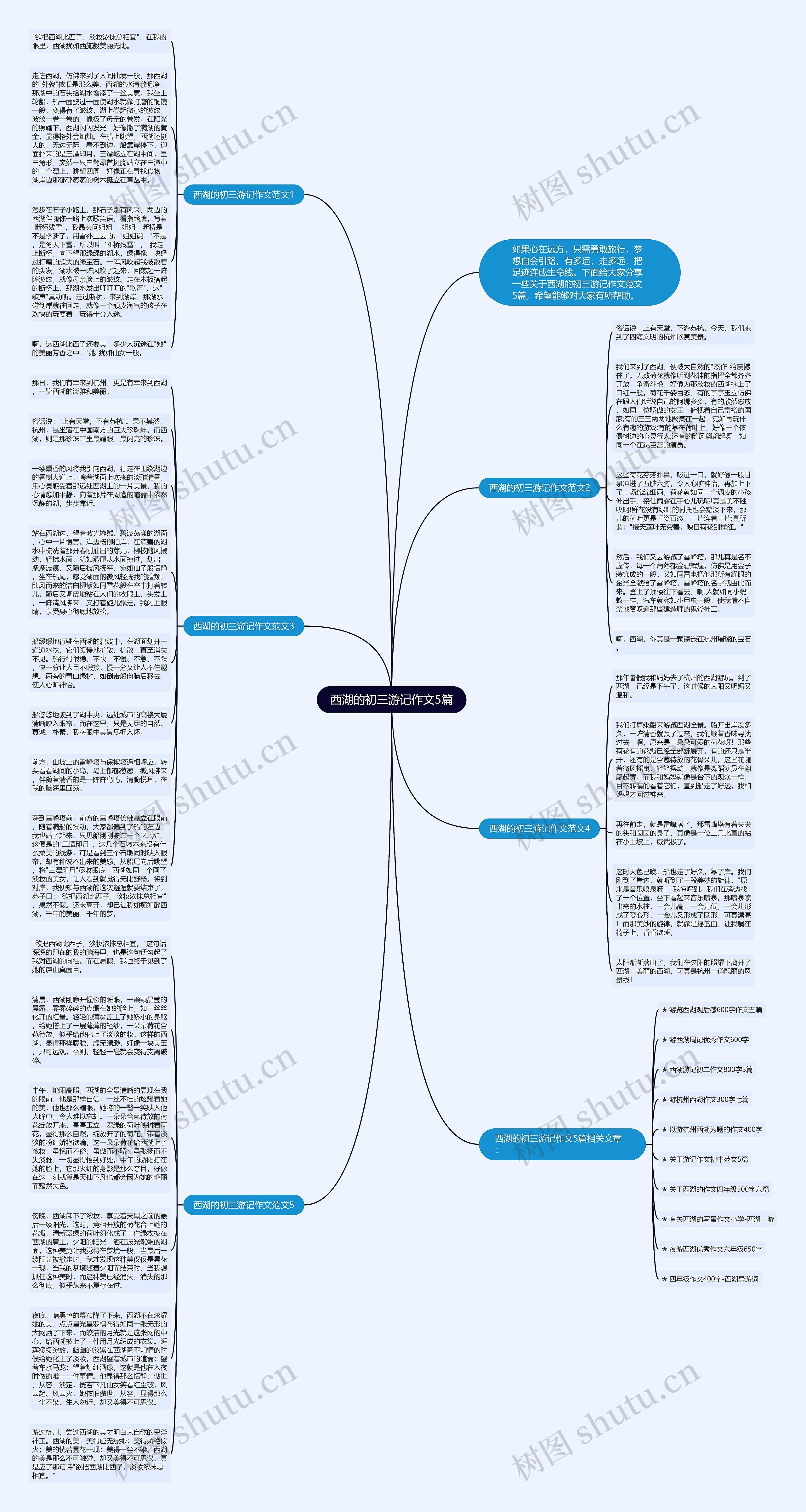 西湖的初三游记作文5篇思维导图