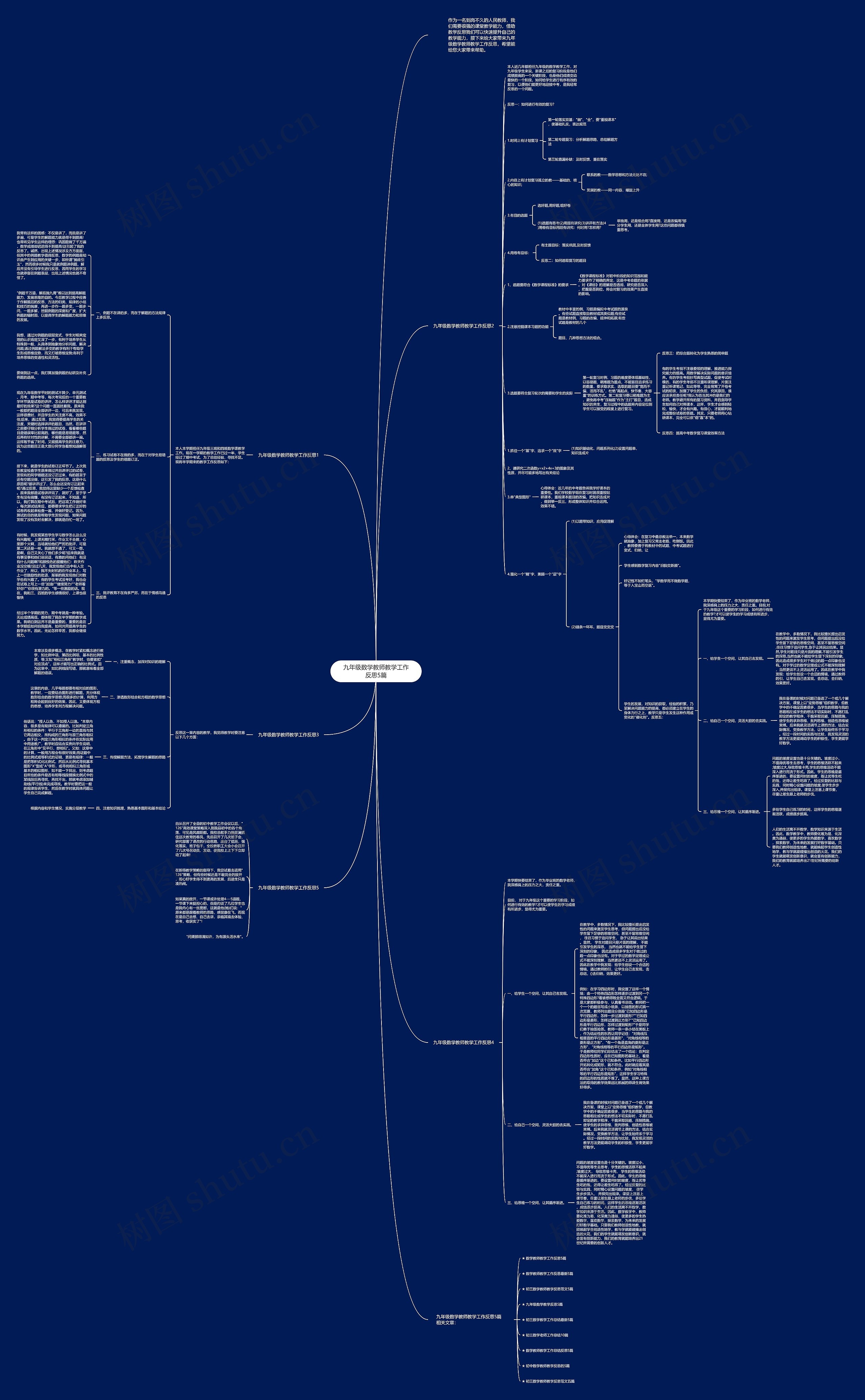 九年级数学教师教学工作反思5篇思维导图