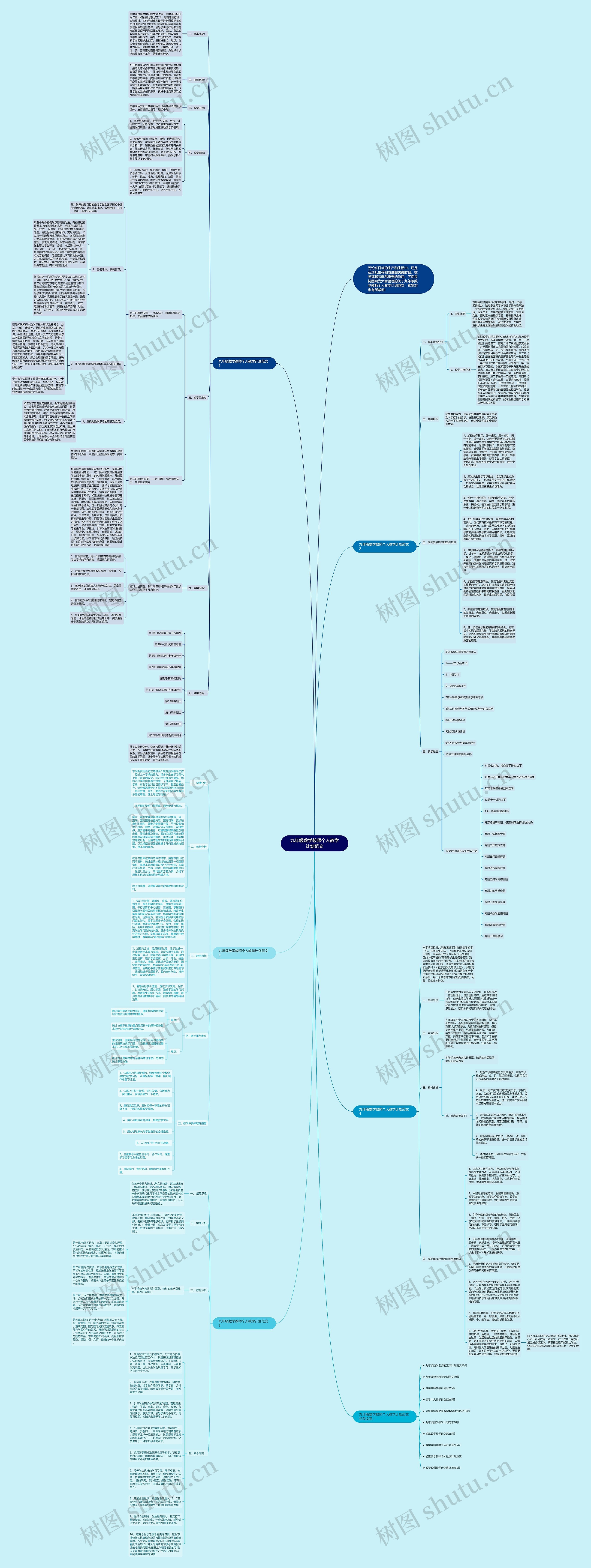 九年级数学教师个人教学计划范文思维导图