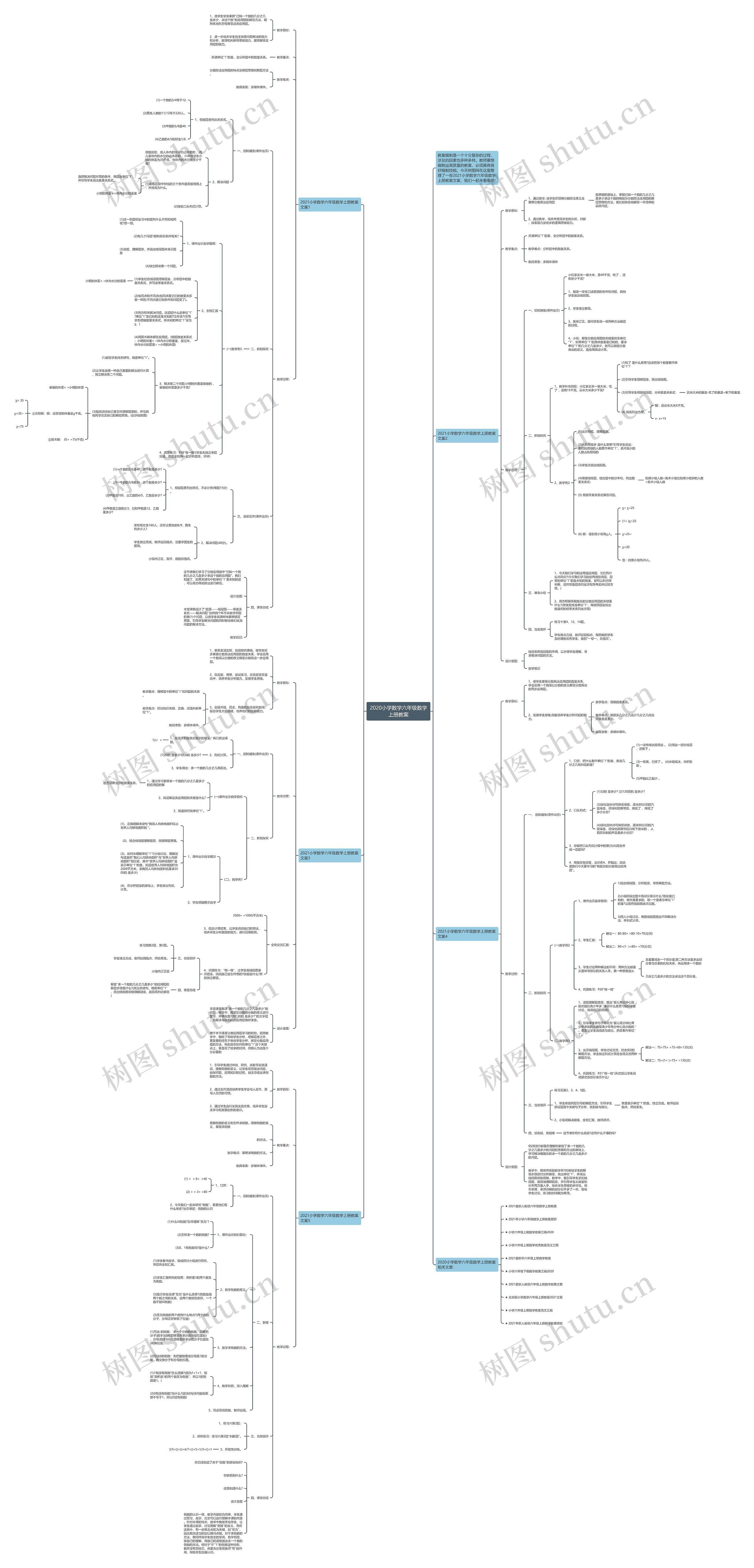 2020小学数学六年级数学上册教案 2020小学数学六年级数学上册教案