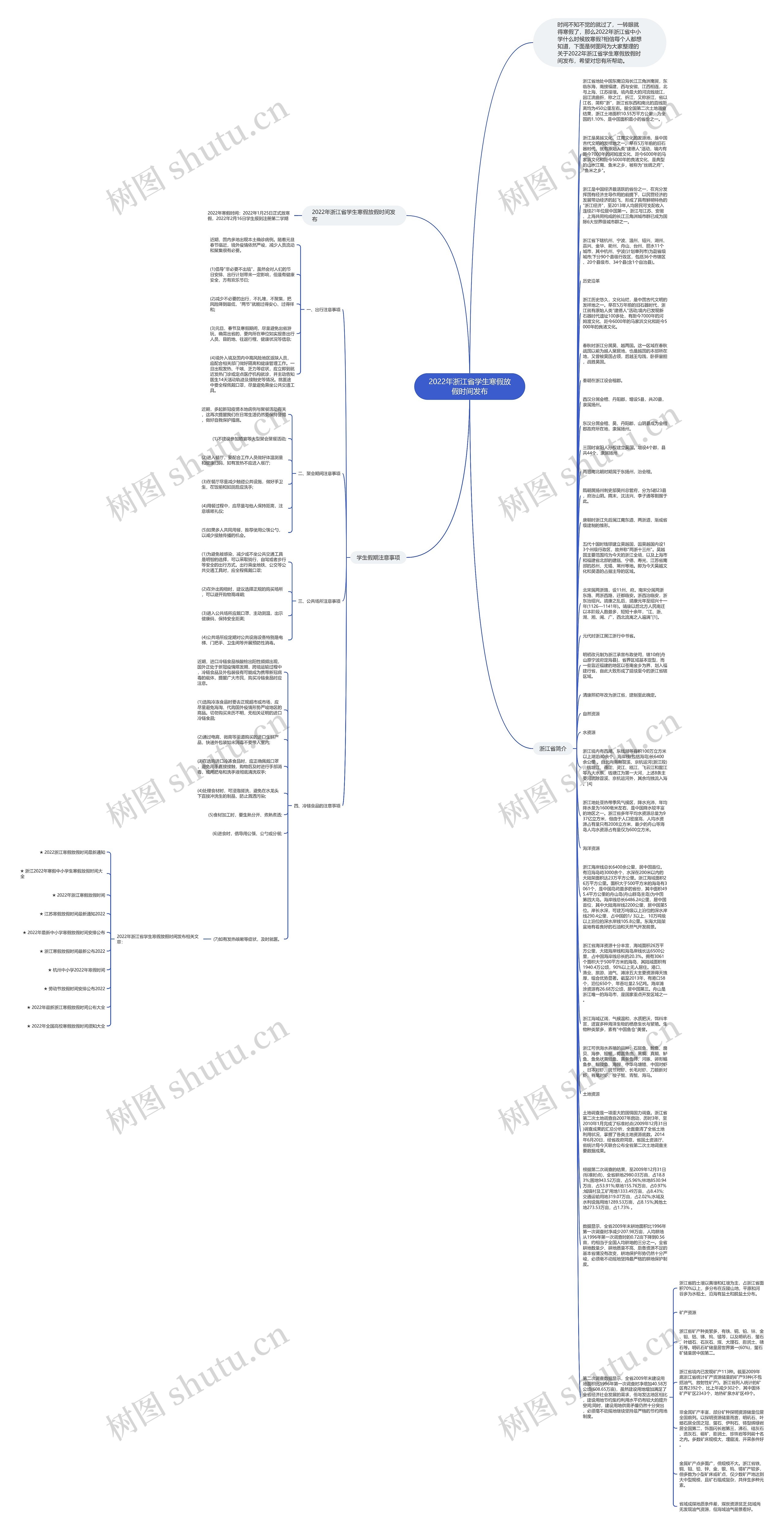 2022年浙江省学生寒假放假时间发布思维导图高清图 2022年浙江省学生寒假放假时间发布思维导图