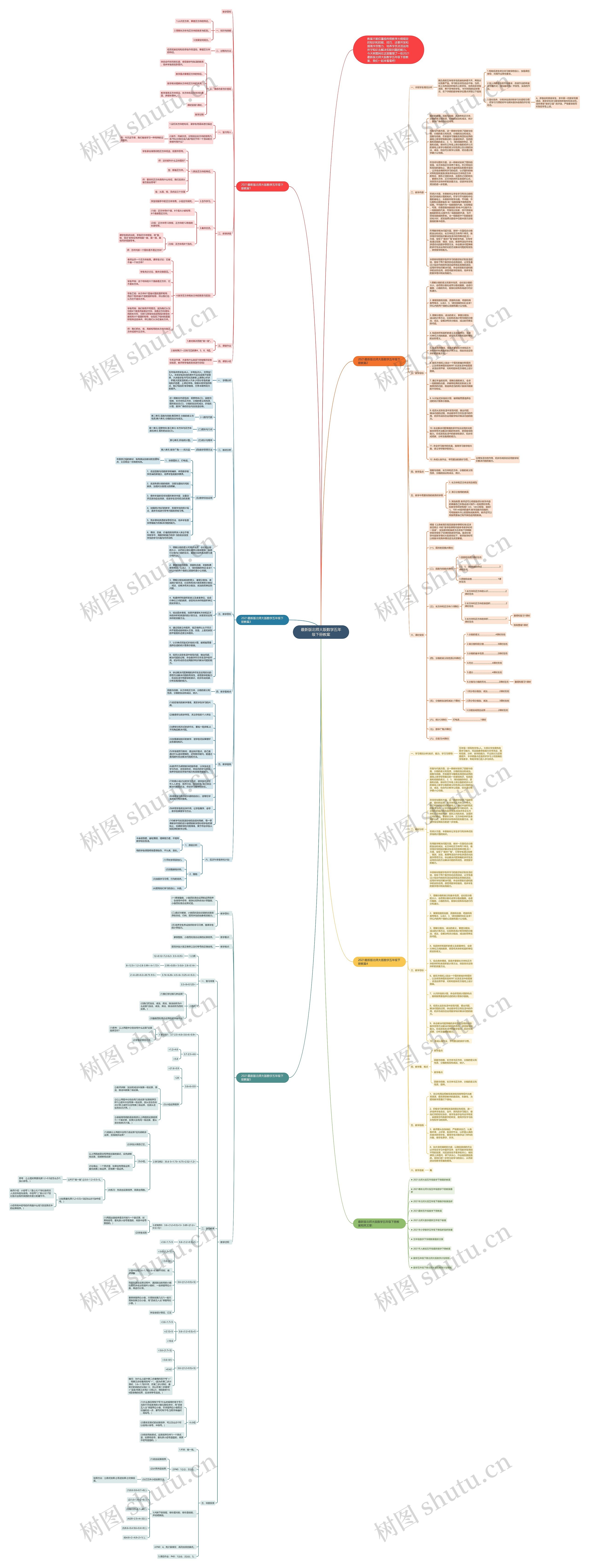 最新版北师大版数学五年级下册教案 最新版北师大版数学五年级下册教案
