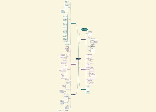 五年级下册数学的教案教案文案 五年级下册数学的教案教案文案