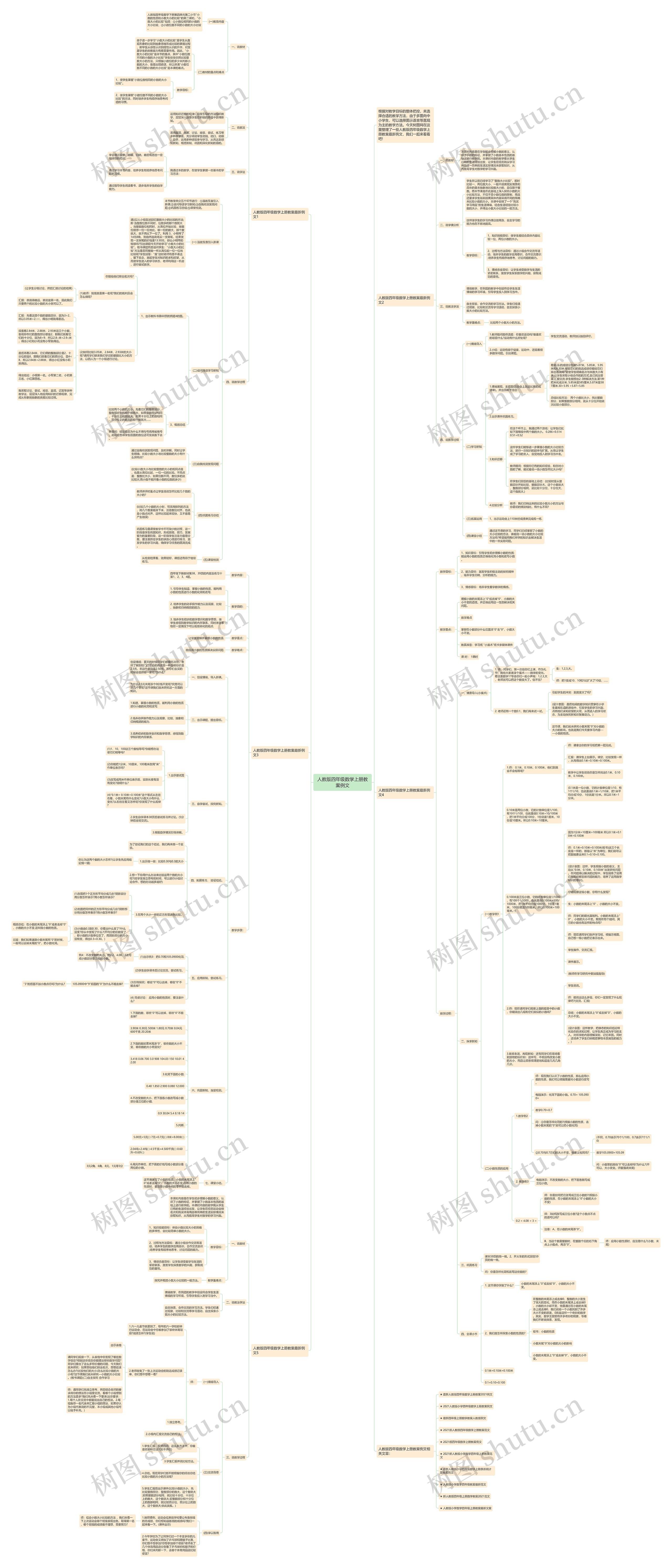 人教版四年级数学上册教案例文 人教版四年级数学上册教案例文