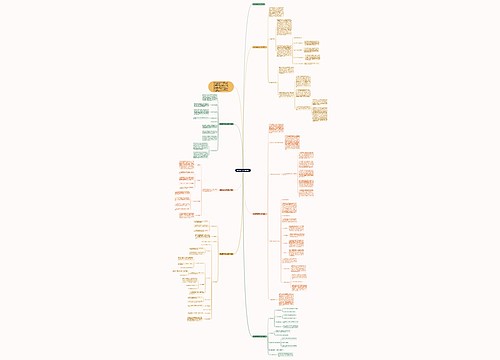 最新数学教学设计课件 最新数学教学设计课件