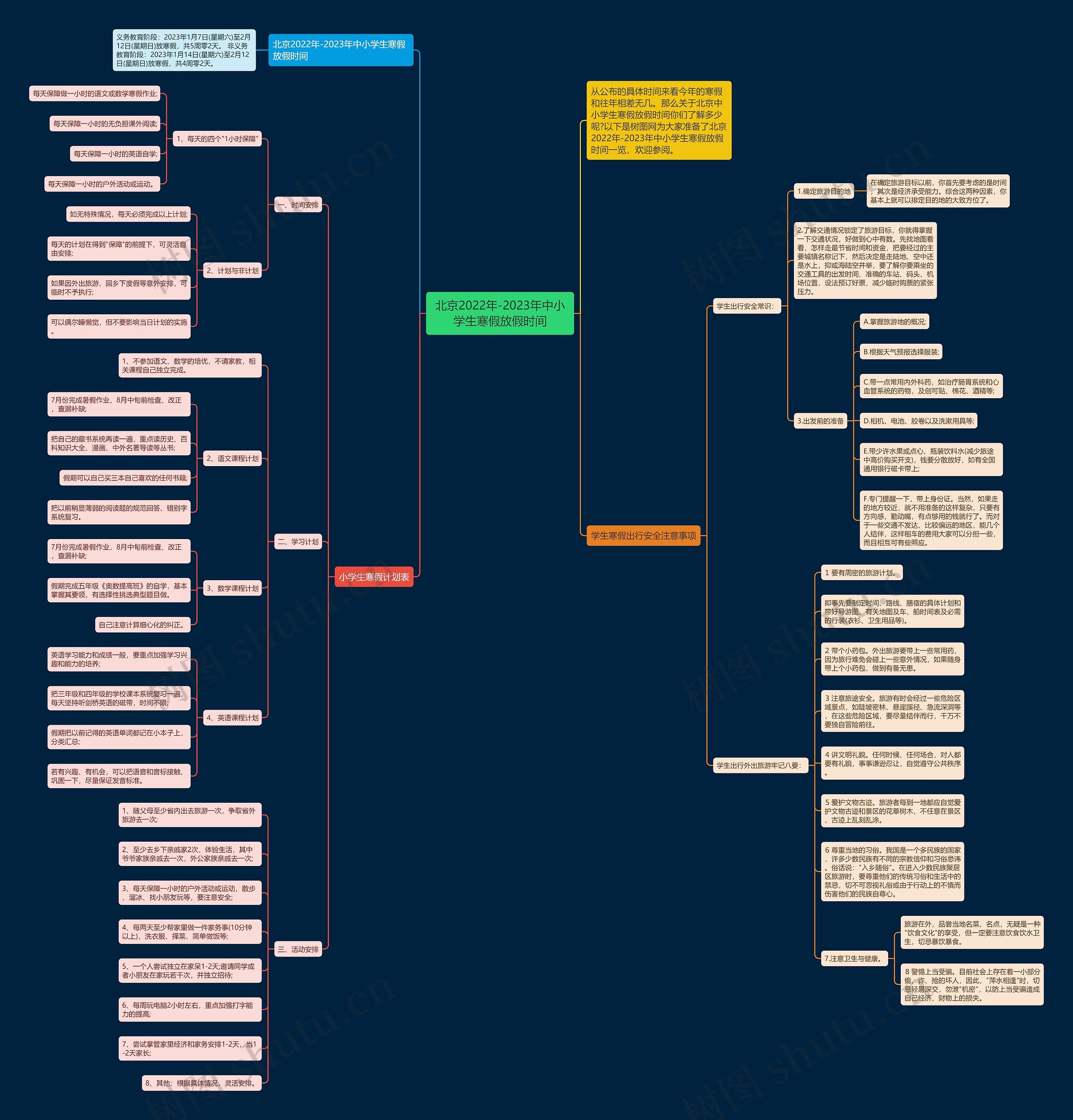 北京2022年-2023年中小学生寒假放假时间思维导图