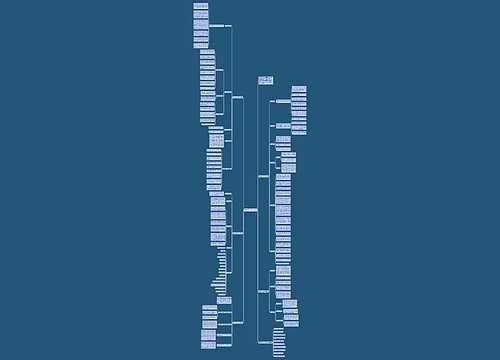 数学教学工作计划简析