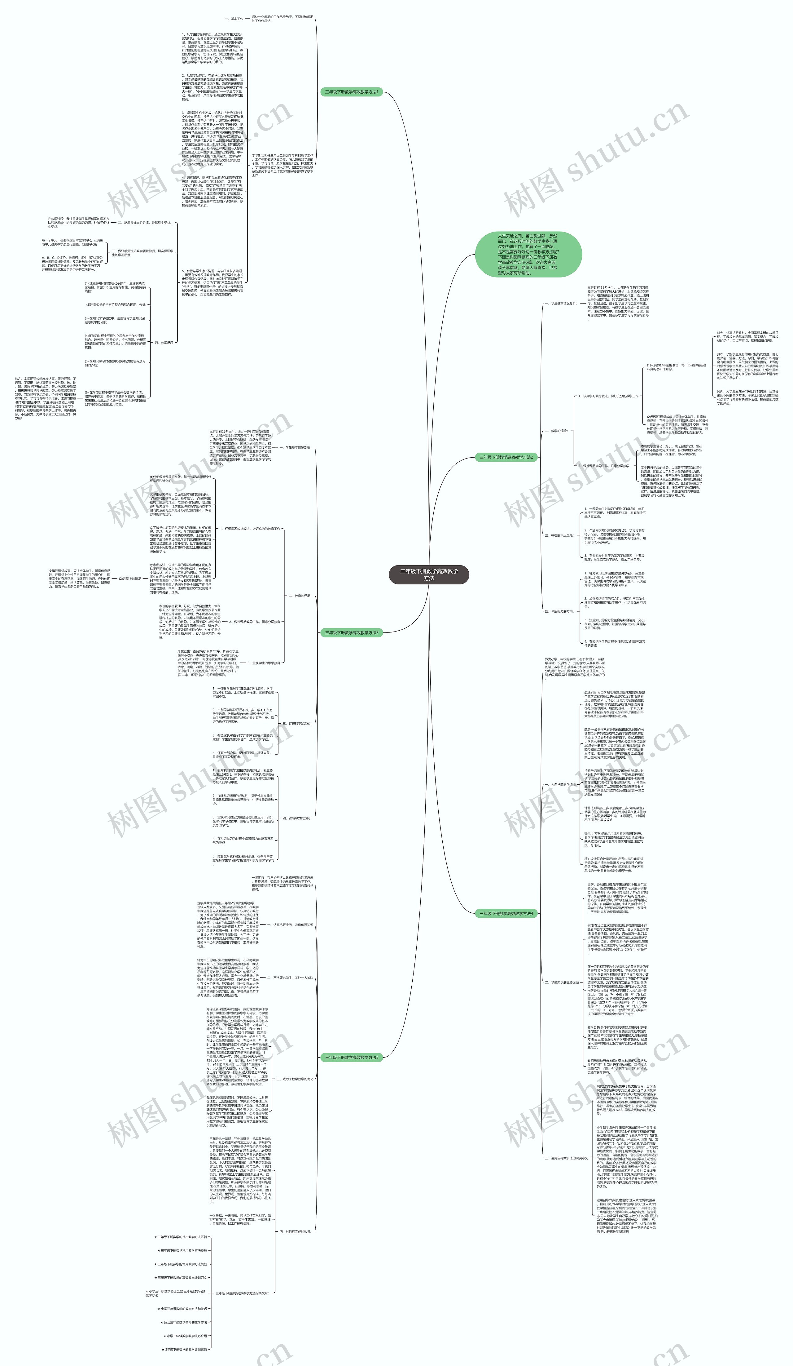 三年级下册数学高效教学方法思维导图