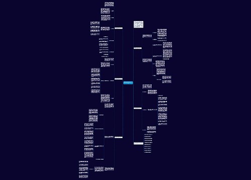 中职学校数学教学总结范文思维导图